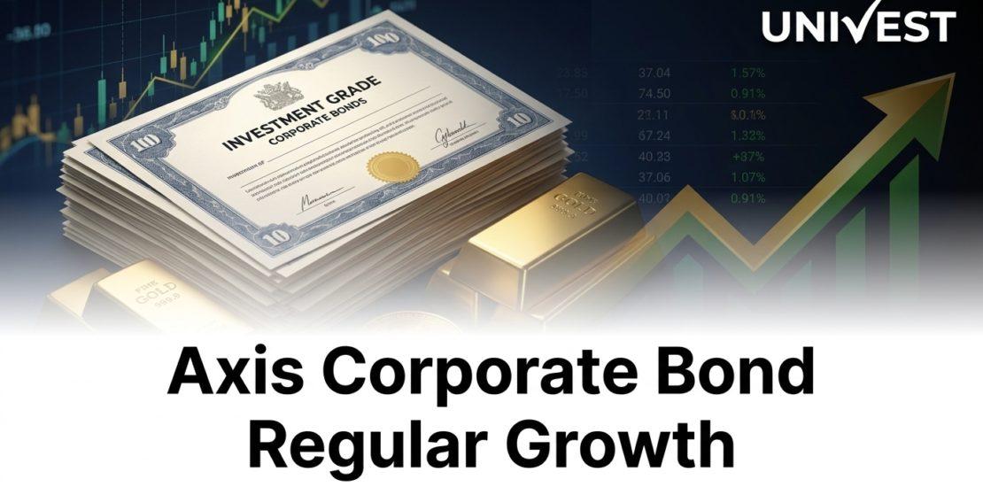 Axis Corporate Bond Regular Growth
