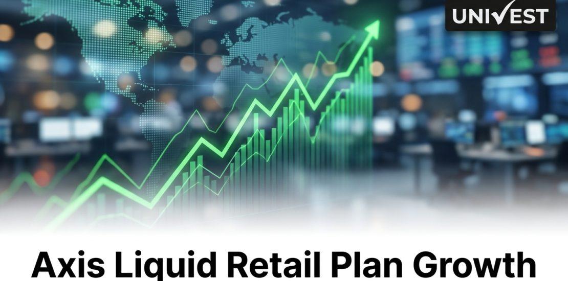 Axis Liquid Retail Plan Growth