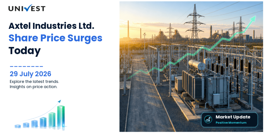 Axtel Industries Ltd. Share Price