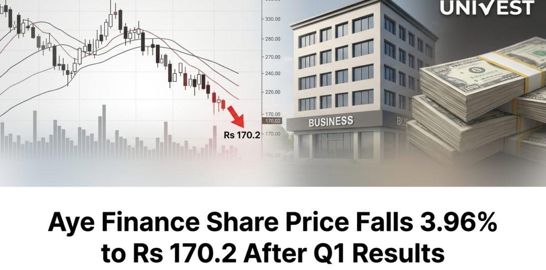 Aye Finance Share Price Falls 3.96% to Rs 170.2 After Q1 Results