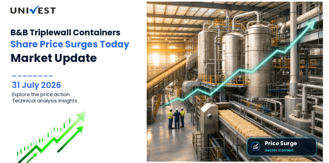 B&B Triplewall Containers Ltd. Share Price