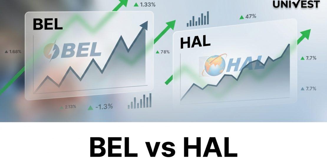 BEL vs HAL