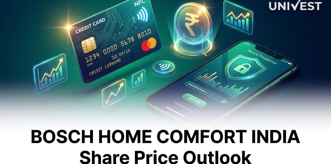BOSCH HOME COMFORT INDIA Share Price Outlook