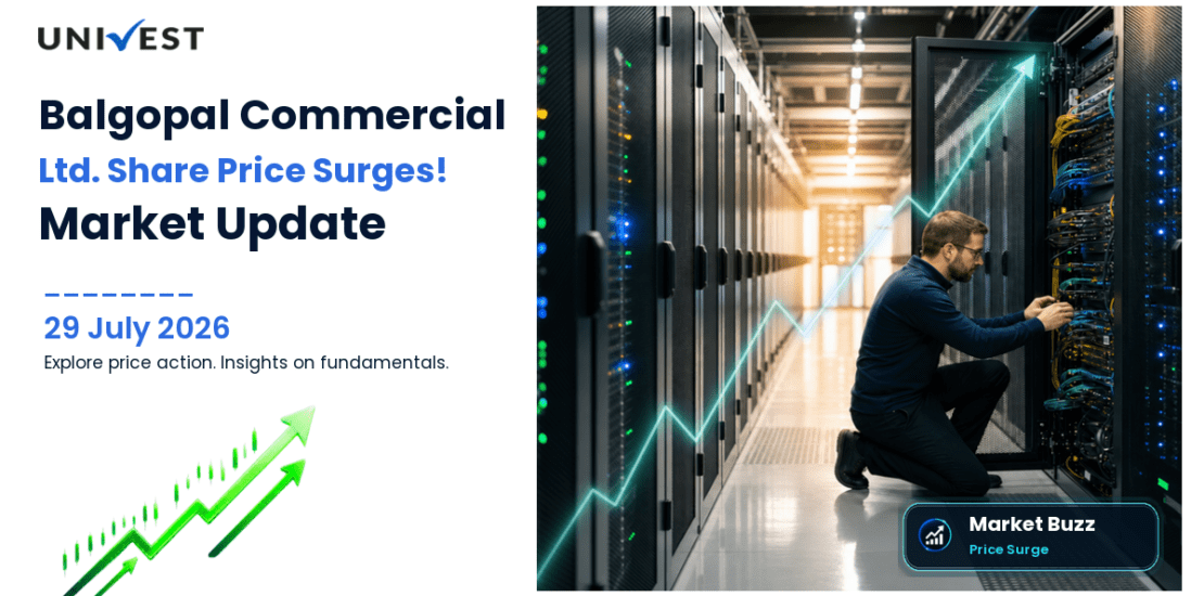 Balgopal Commercial Ltd. Share Price