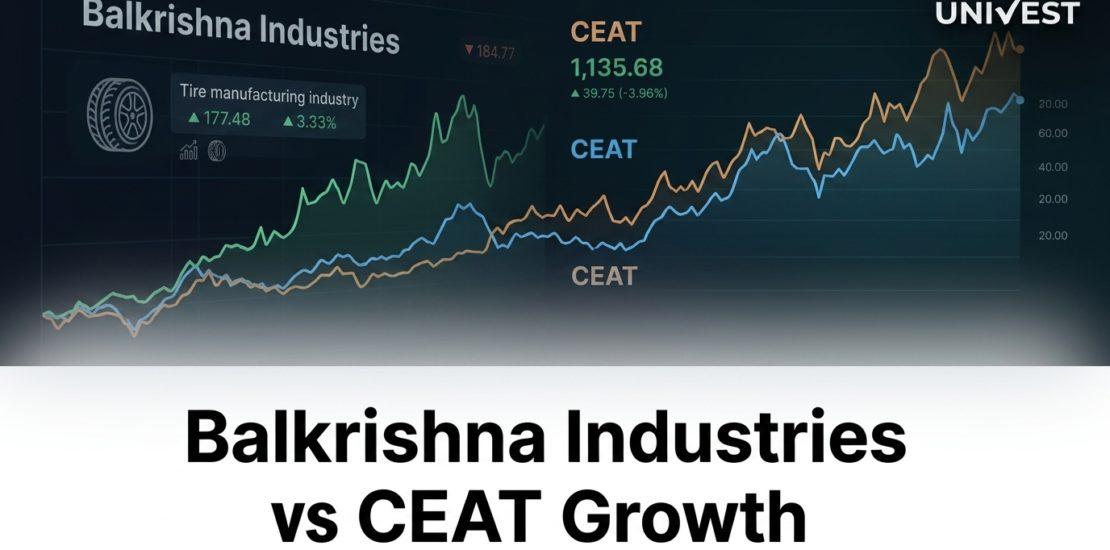 Balkrishna Industries vs CEAT Growth