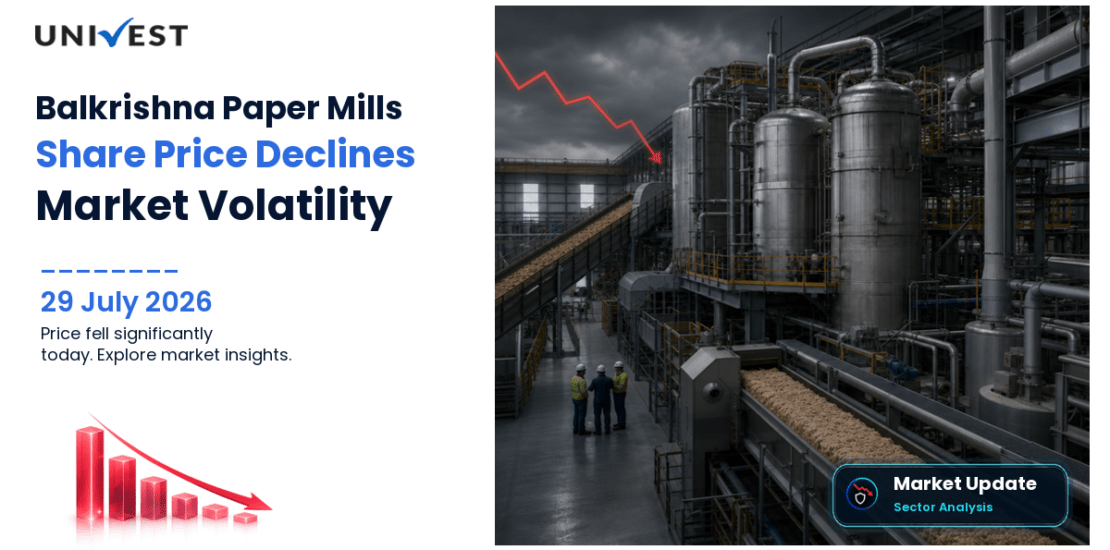 Balkrishna Paper Mills Ltd. Share Price