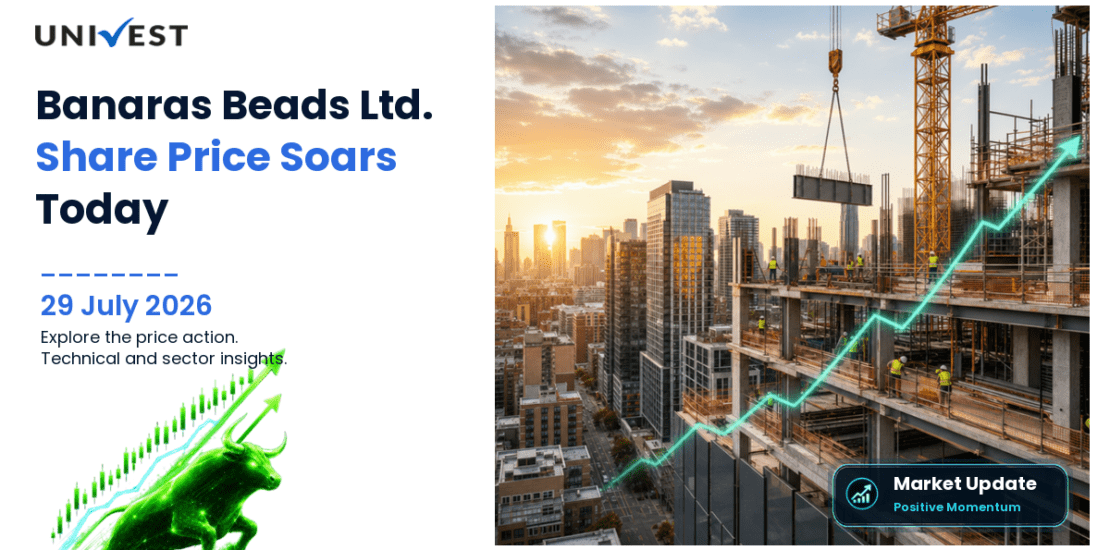 Banaras Beads Ltd. Share Price