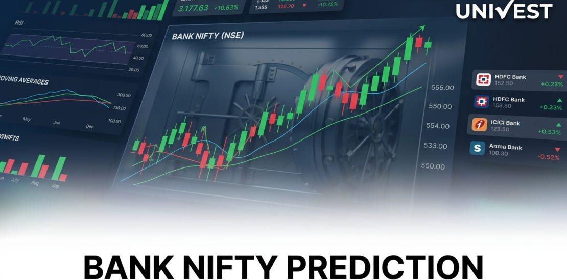 Bank Nifty Prediction for Tomorrow