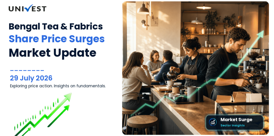Bengal Tea & Fabrics Share Price