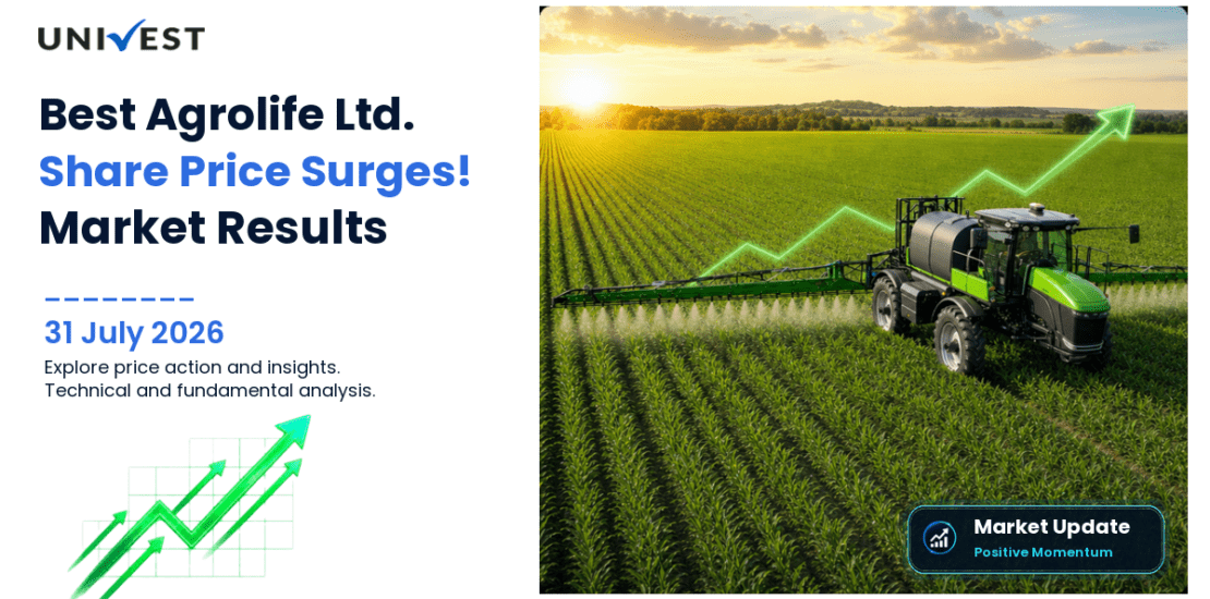 Best Agrolife Ltd. Share Price