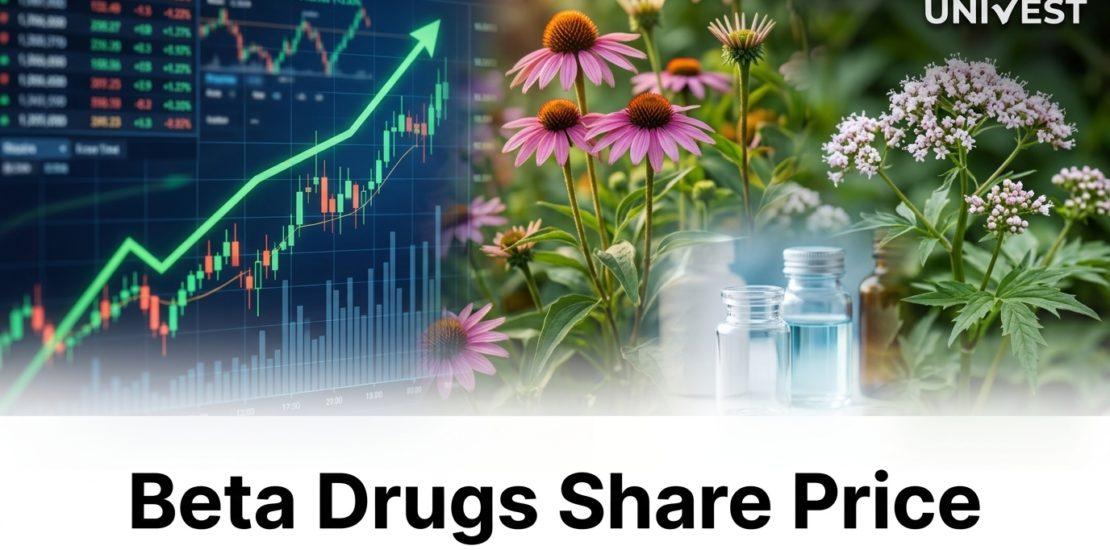Beta Drugs Share Price Outlook