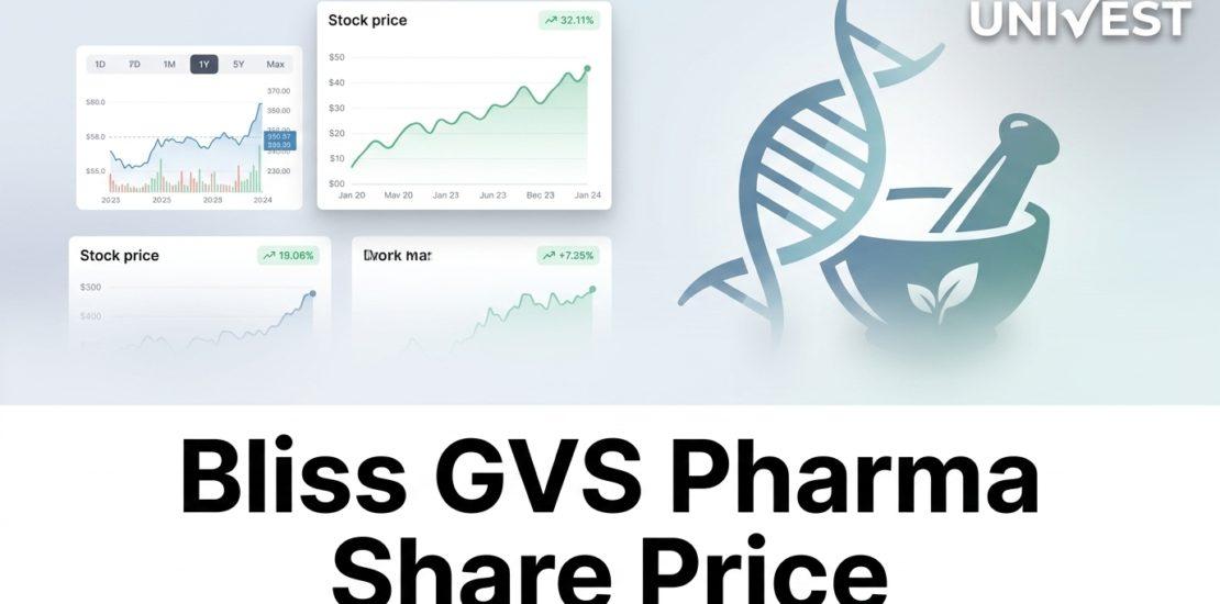 Bliss GVS Pharma Share Price