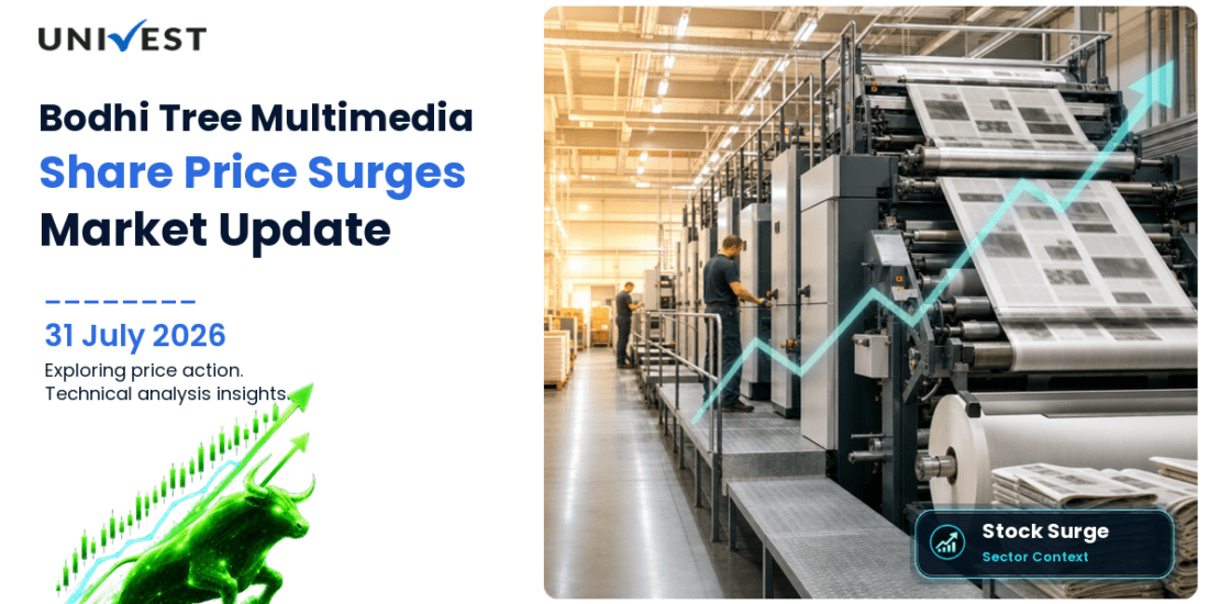 Bodhi Tree Multimedia Ltd. Share Price