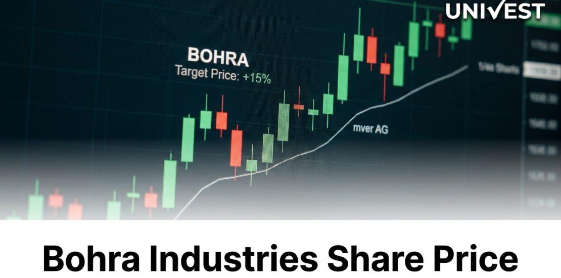 Bohra Industries Share Price