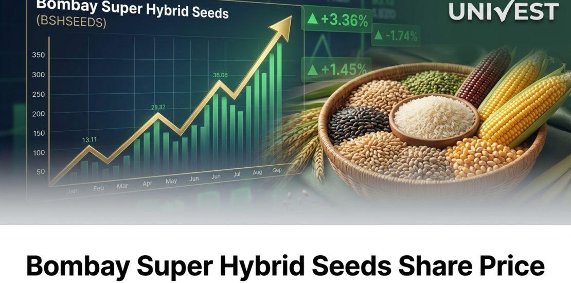 Bombay Super Hybrid Seeds Share Price