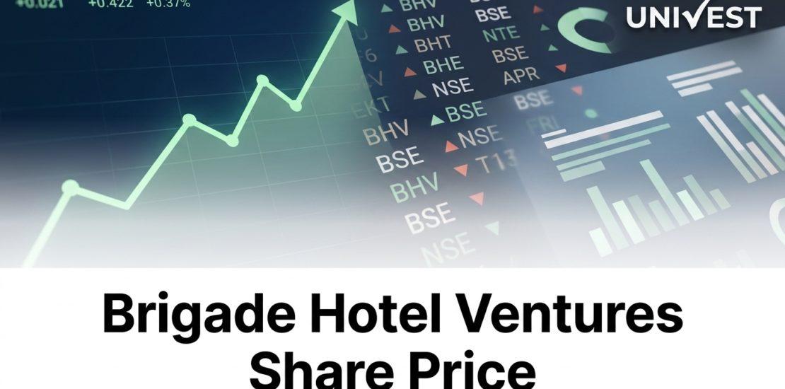 Brigade Hotel Ventures Share Price