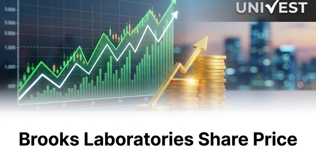 Brooks Laboratories Share Price
