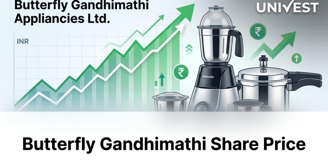 Butterfly Gandhimathi Share Price