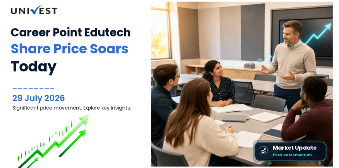 Career Point Edutech Share Price