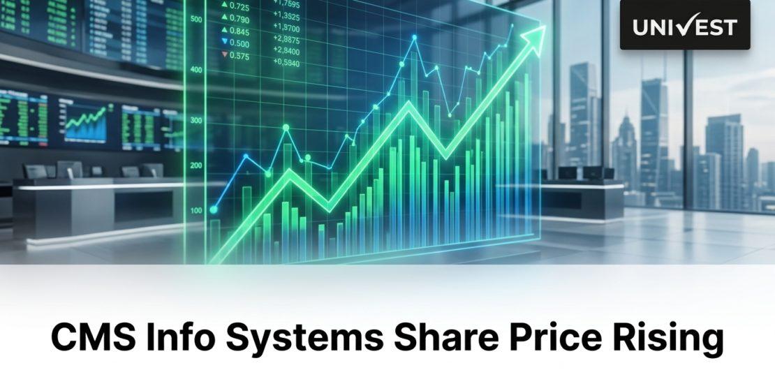 CMS Info Systems Share Price Rising Today