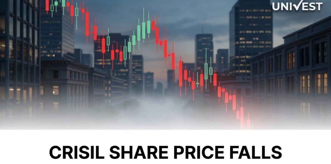 CRISIL Share Price Falls 0.77%