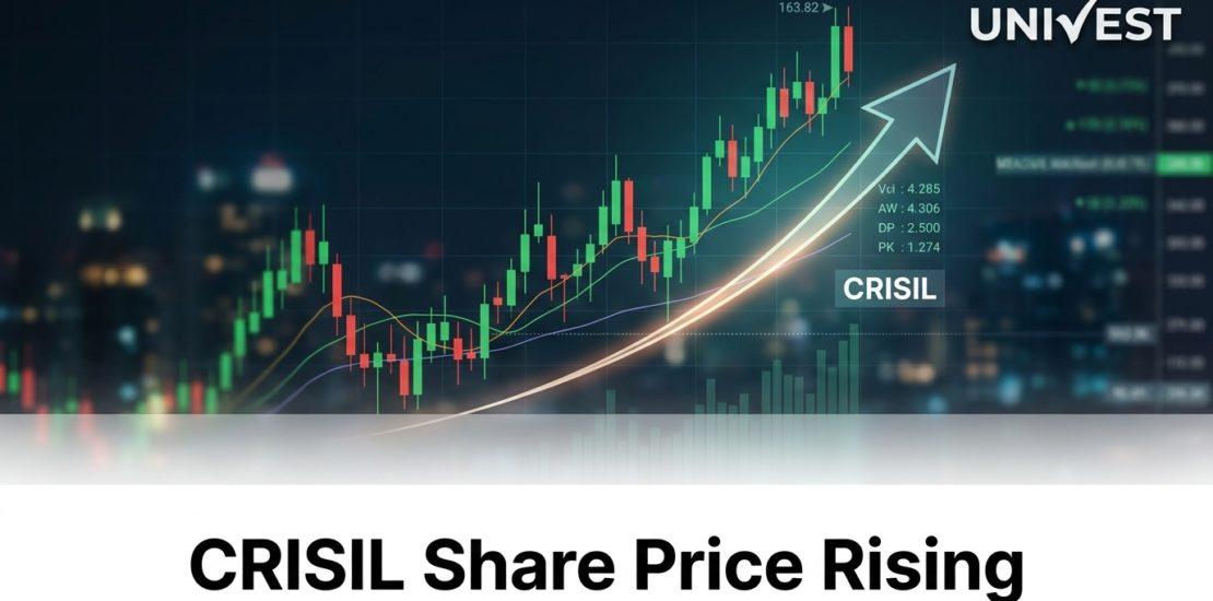 CRISIL Share Price Rising 1.65 Percent on 10 July 2026