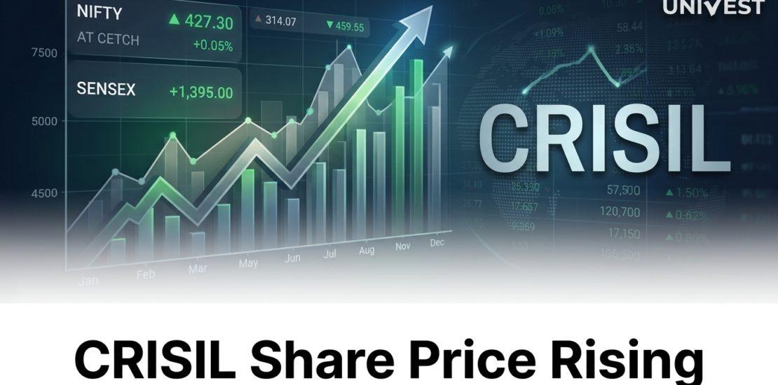 CRISIL Share Price Rising Today, Up 2.74% to Rs 4,164.90 on 15 July 2026