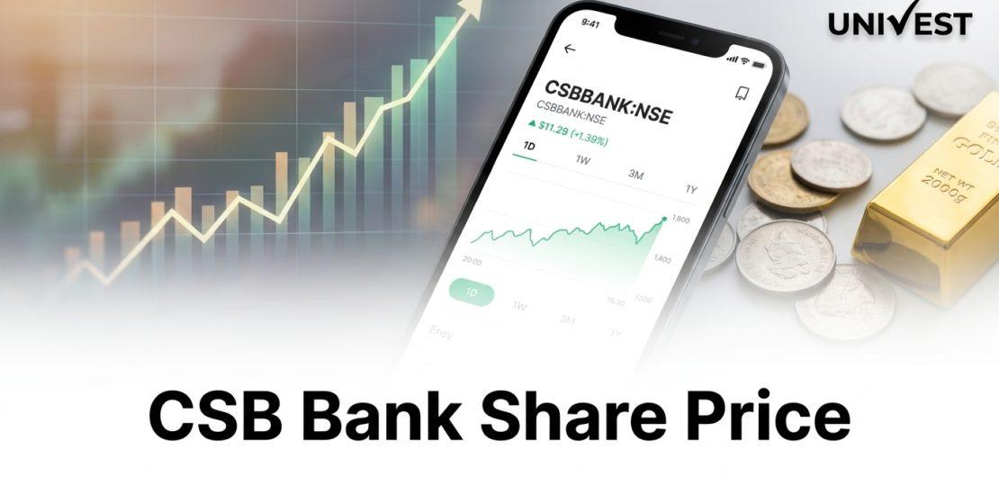 CSB Bank Share Price Falls