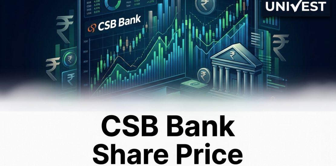 CSB Bank Share Price Falls