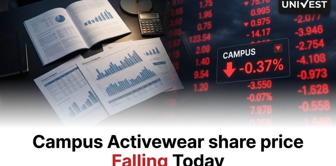 Campus Activewear share price Falling Today