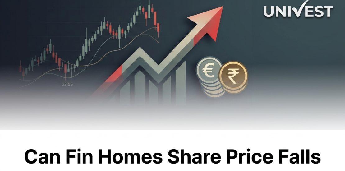 Can Fin Homes Share Price Falls 3.40 Percent on 14 July