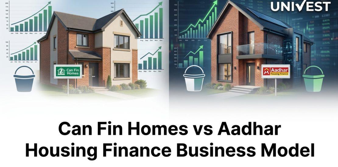 Can Fin Homes vs Aadhar Housing Finance Business Model