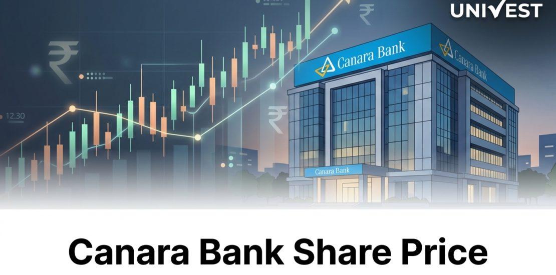 Canara Bank Share Price