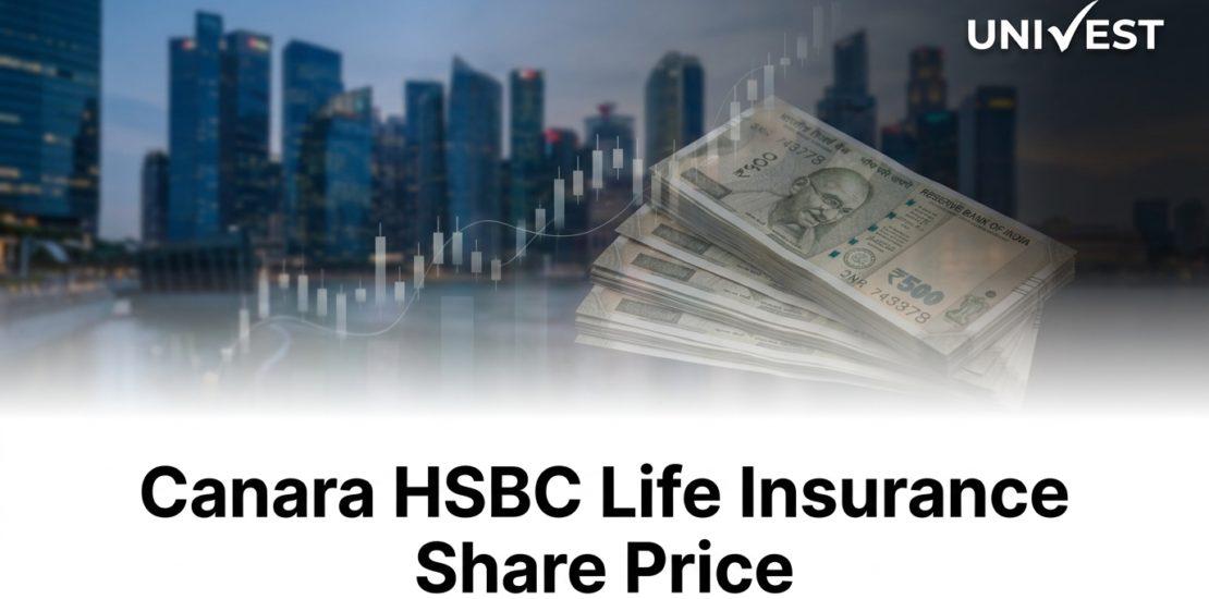 Canara HSBC Life Insurance Share Price