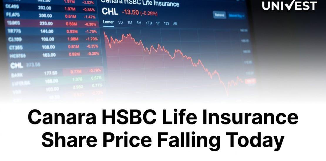 Canara HSBC Life Insurance Share Price Falling Today: