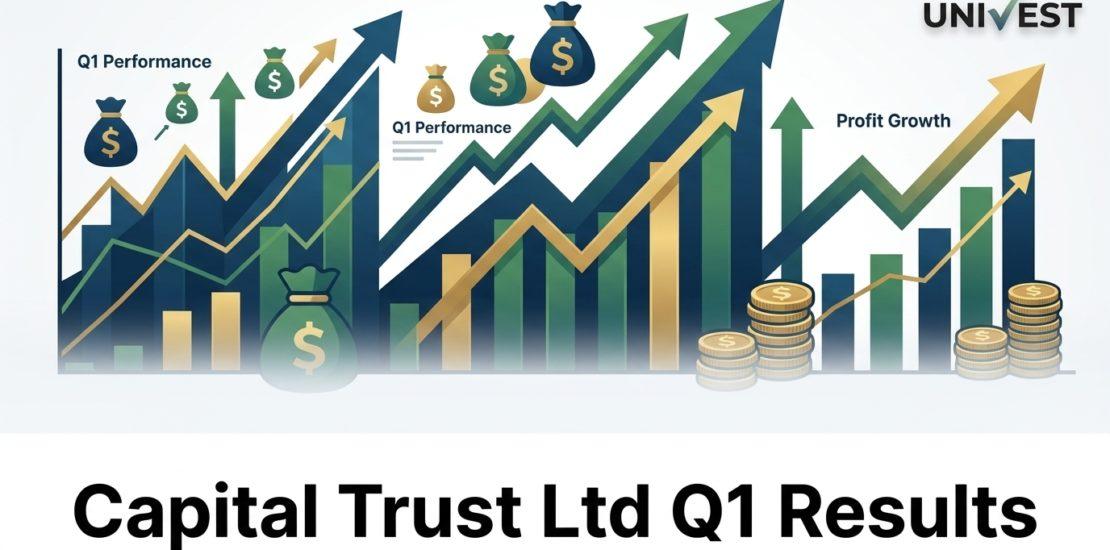 Capital Trust Ltd Q1 Results