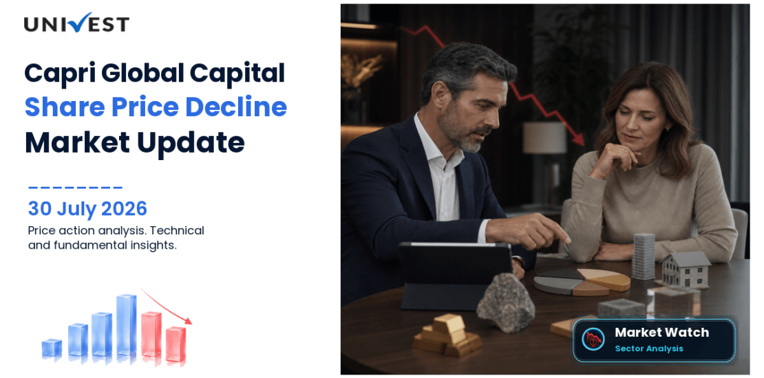 Capri Global Capital Ltd. Share Price