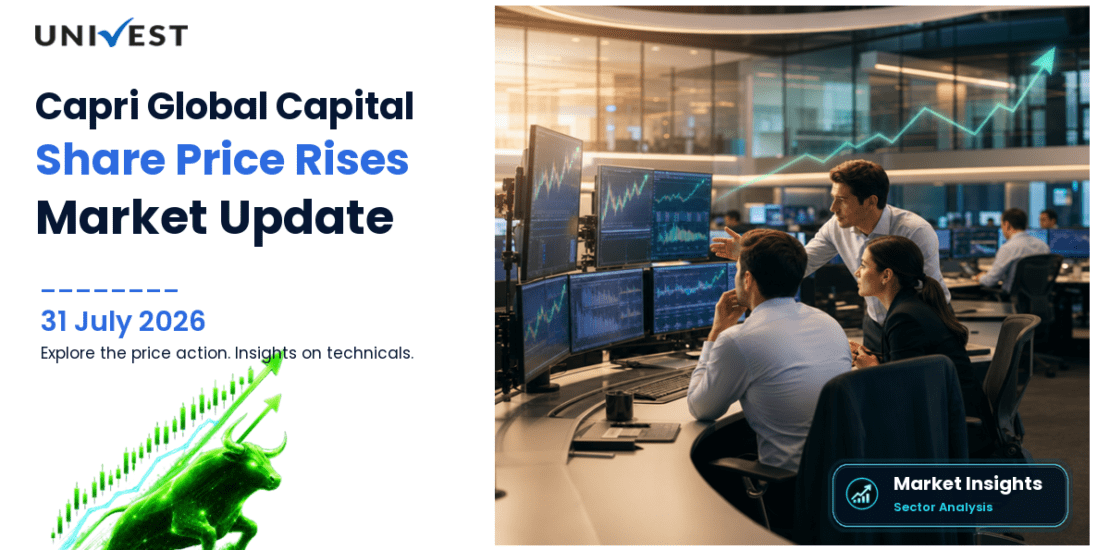 Capri Global Capital Ltd. Share Price