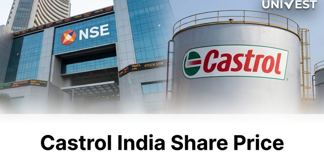 Castrol India Share Price