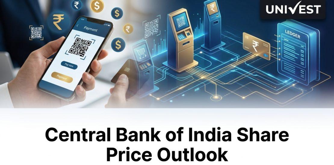 Central Bank of India Share Price Outlook