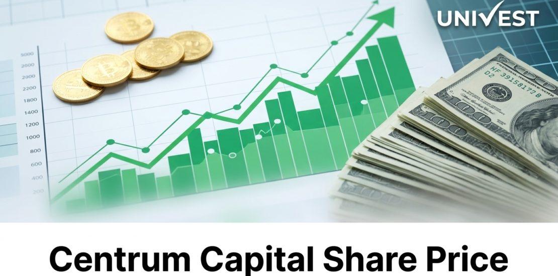 Centrum Capital Share Price