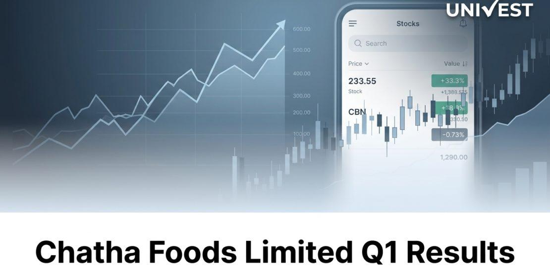 Chatha Foods Limited Q1 Results FY27