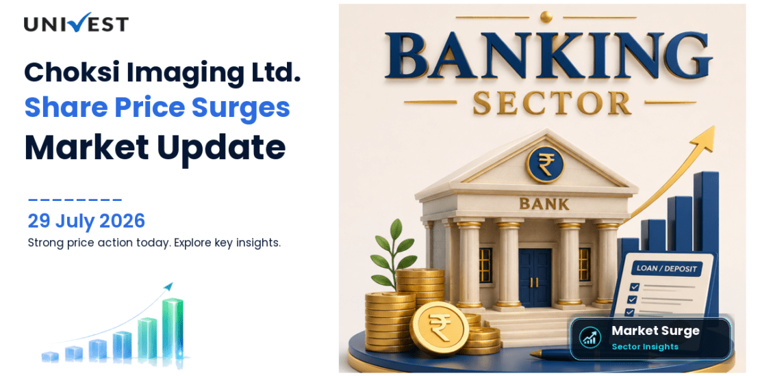 Choksi Imaging Ltd. Share Price