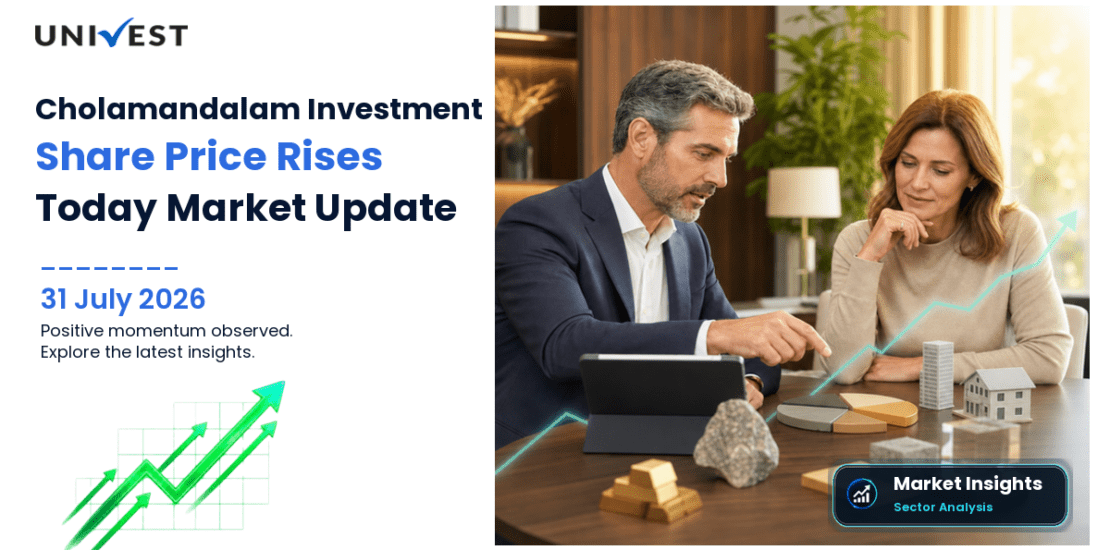 Cholamandalam Investment and Finance Company Ltd. Share Price