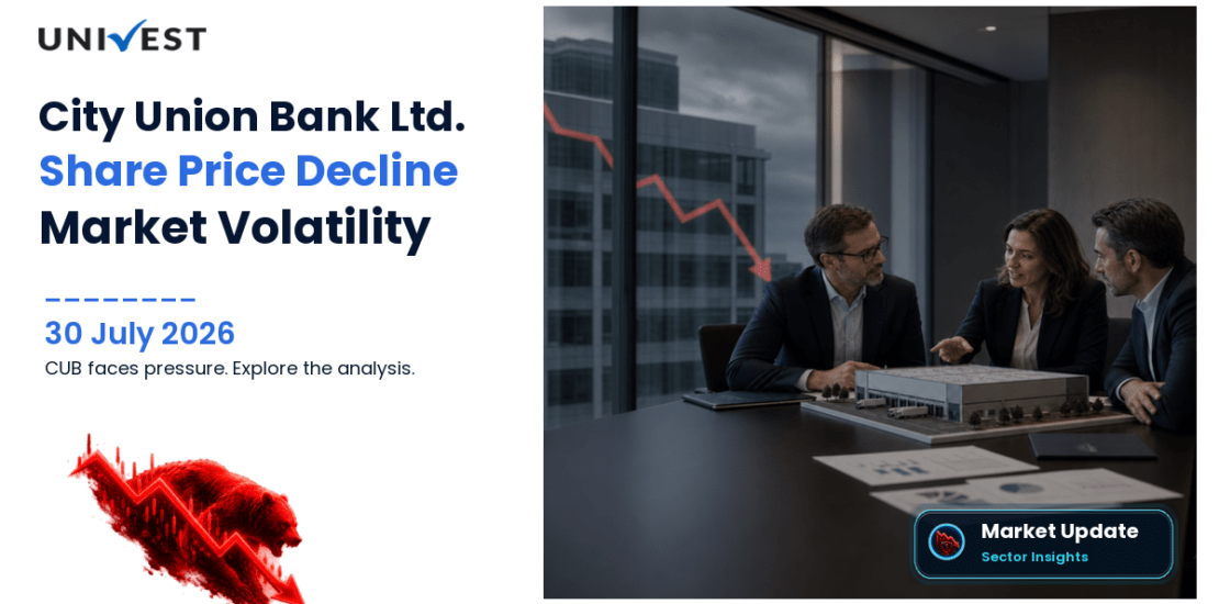 City Union Bank Ltd. Share Price