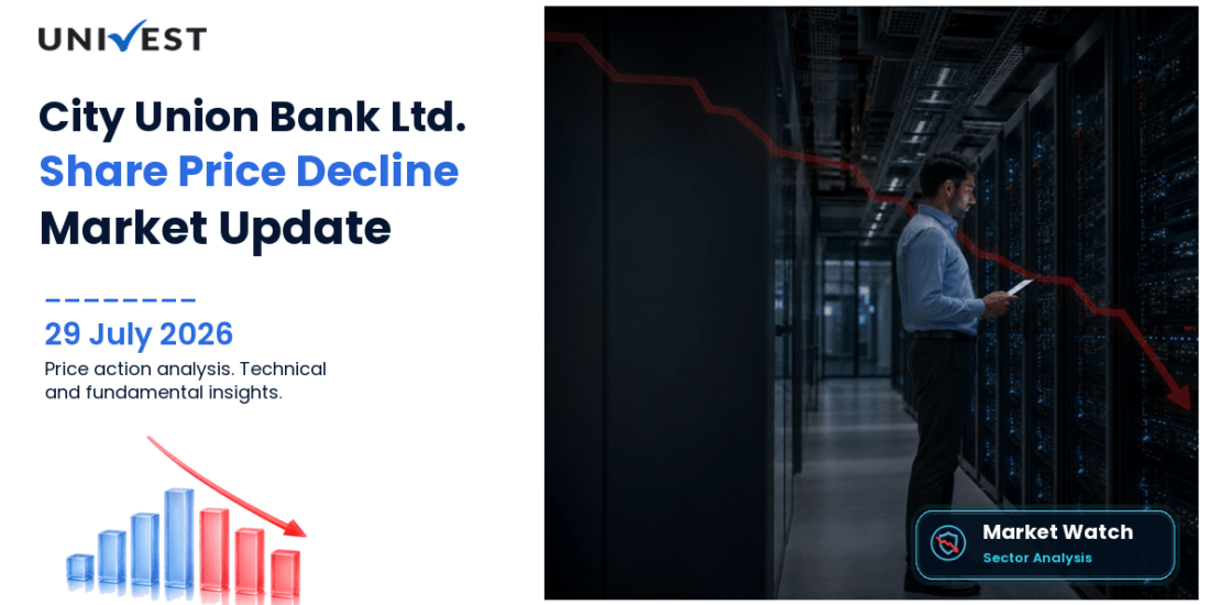 City Union Bank Ltd. Share Price