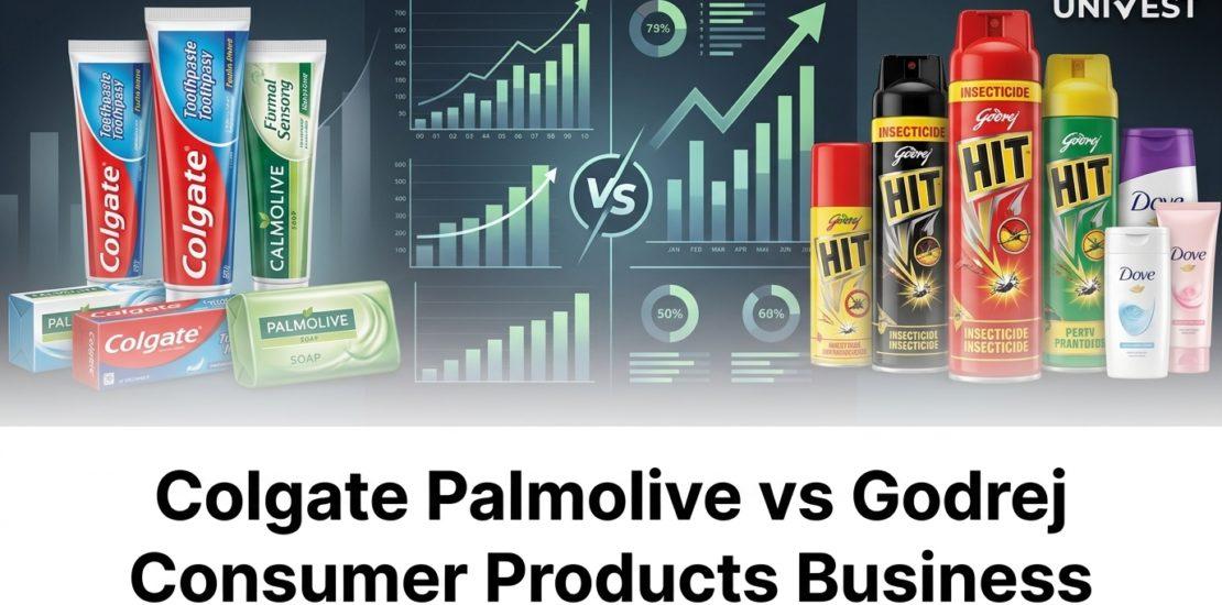 Colgate Palmolive vs Godrej Consumer Products Business Model