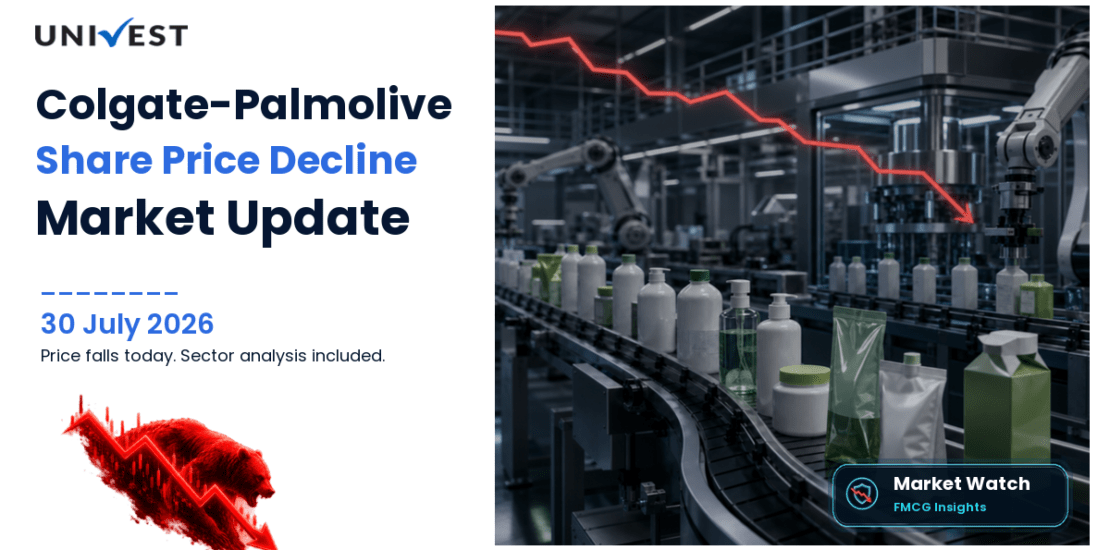 Colgate-Palmolive (India) Ltd. Share Price