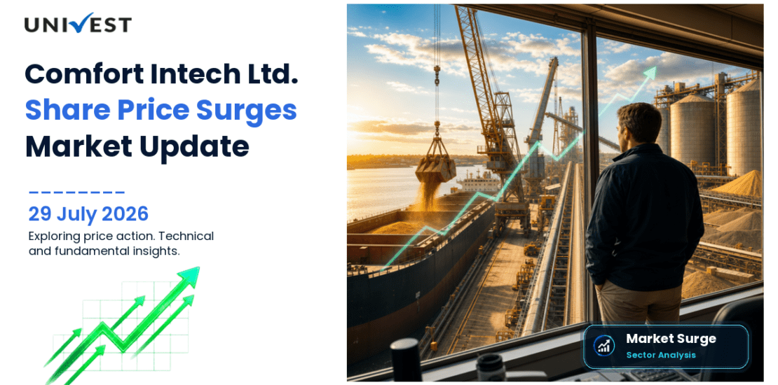 Comfort Intech Ltd. Share Price