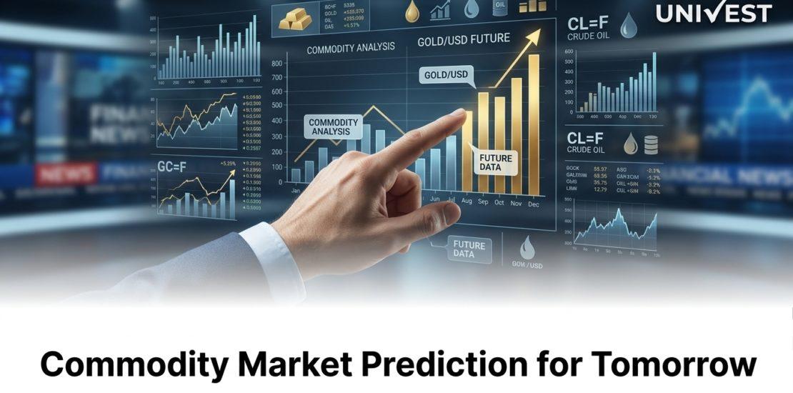 Commodity Market Prediction for Tomorrow